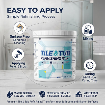 🔥 DIY Tub & Tile Refinishing Kit – Premium Bathroom Surface Restoration Coating for Bathtubs, Showers & Sinks