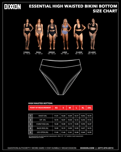 Women's Black Essential High Waisted Bikini Bottom